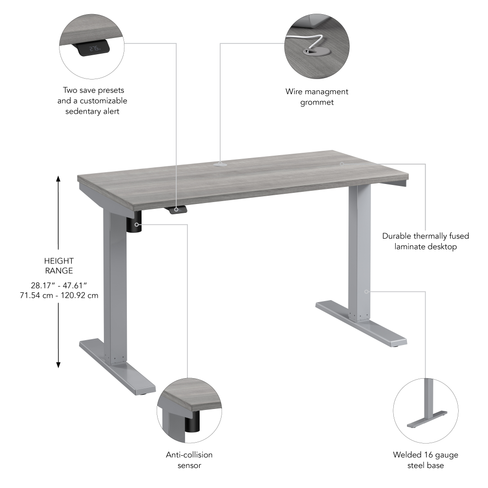 Move 40 Series 48W x 24D Electric Height Adjustable Standing Desk